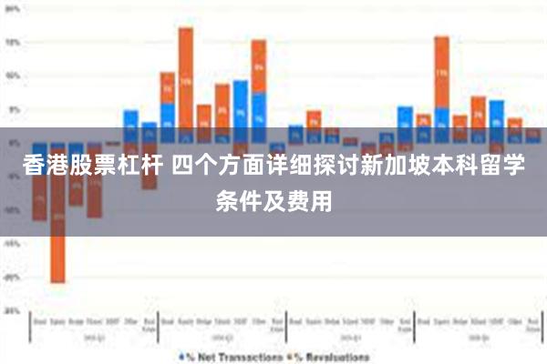 香港股票杠杆 四个方面详细探讨新加坡本科留学条件及费用