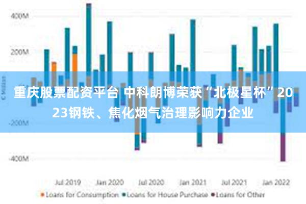 重庆股票配资平台 中科朗博荣获“北极星杯”2023钢铁、焦化烟气治理影响力企业