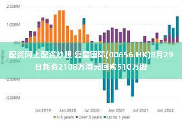 配资网上配资炒股 复星国际(00656.HK)8月29日耗资2108万港元回购510万股