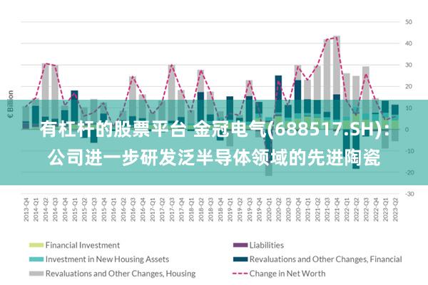 有杠杆的股票平台 金冠电气(688517.SH)：公司进一步研发泛半导体领域的先进陶瓷