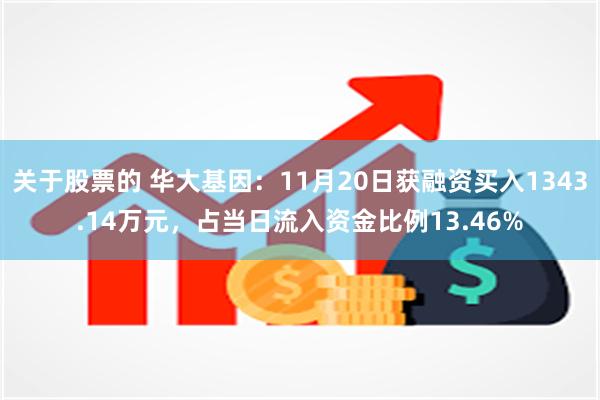 关于股票的 华大基因：11月20日获融资买入1343.14万元，占当日流入资金比例13.46%