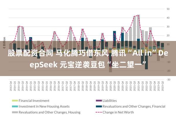 股票配资合同 马化腾巧借东风 腾讯“All in”DeepSeek 元宝逆袭豆包“坐二望一”