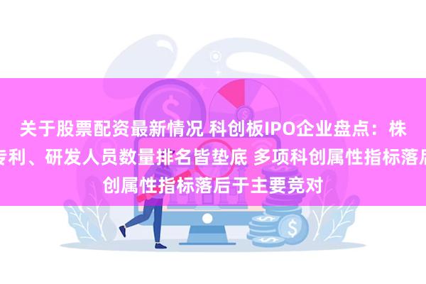 关于股票配资最新情况 科创板IPO企业盘点：株洲科能发明专利、研发人员数量排名皆垫底 多项科创属性指标落后于主要竞对