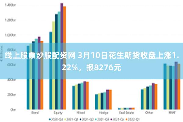 线上股票炒股配资网 3月10日花生期货收盘上涨1.22%，报8276元